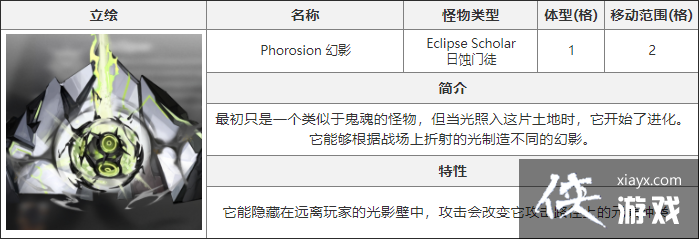 ����ҹ���⡷��Ӱ����