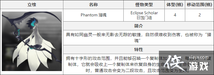 ����ҹ���⡷�Ի����