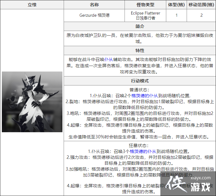 ����ҹ���⡷��ĵ½���