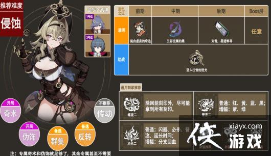 ������3��ά��ޱ����ʥ���Ƽ�