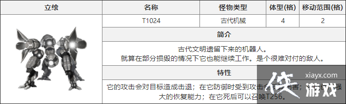 ����ҹ���⡷T1024����