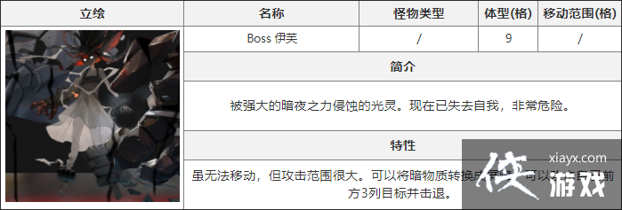 ����ҹ���⡷boss��ܽ����