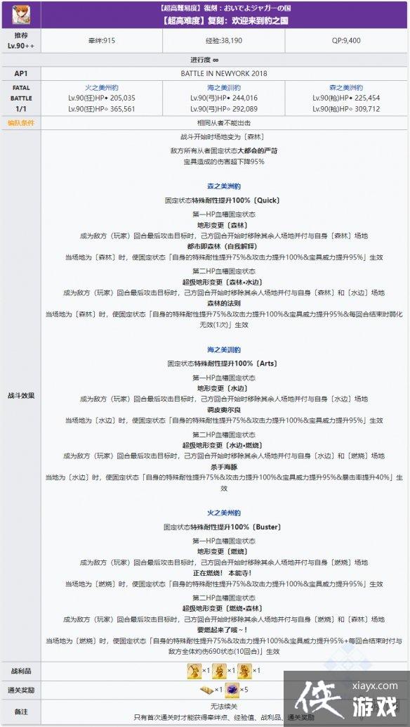 FGO欢迎来到豹之国怎么过 FGO欢迎来到豹之国怎么过