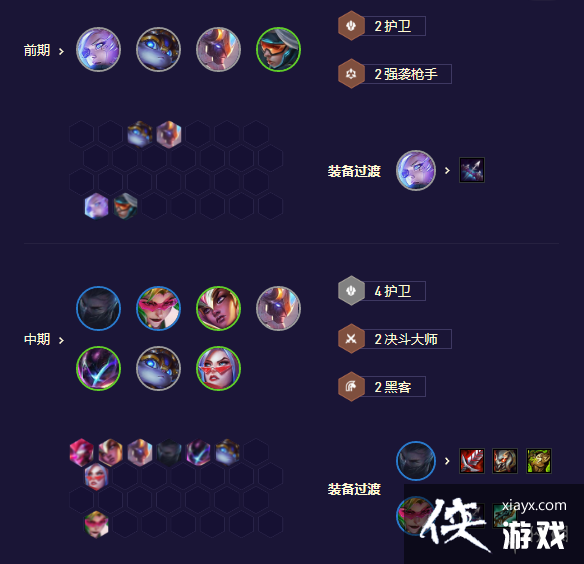 云顶之弈手游机甲至高天怎么玩 云顶之弈手游机甲至高天怎么玩