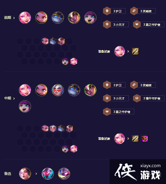 云顶之弈手游442福牛卡牌怎么玩 云顶之弈手游442福牛卡牌怎么玩