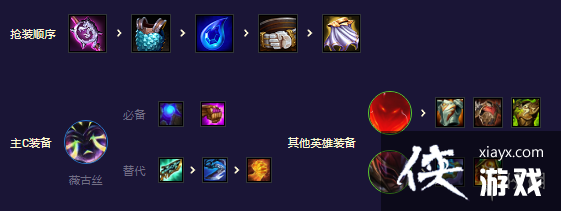 云顶之弈手游超英吉祥物怎么玩 云顶之弈手游超英吉祥物怎么玩