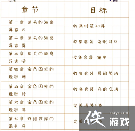 ������֮������ͨ������