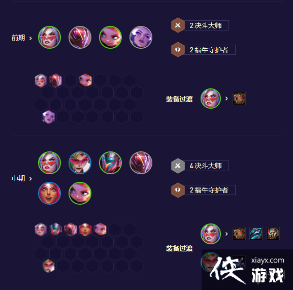 云顶之弈手游决斗剑姬主C怎么玩 云顶之弈手游决斗剑姬主C怎么玩