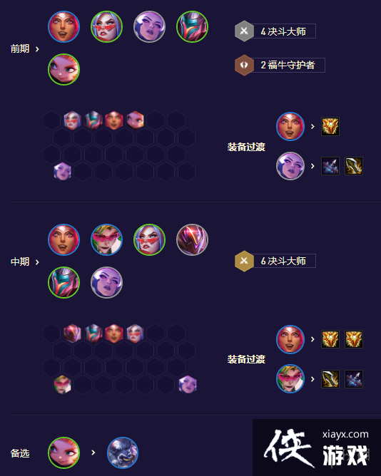 云顶之弈手游鸟盾高决怎么玩 云顶之弈手游鸟盾高决怎么玩