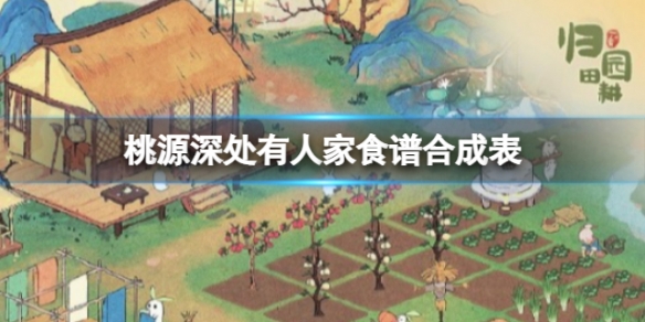 ��Դ����˼�ʳ�׺ϳɱ�