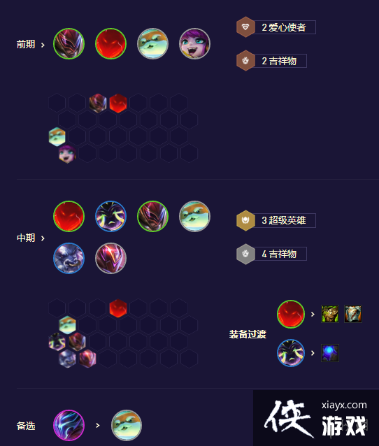 云顶之弈手游超英薇古丝怎么玩 云顶之弈手游超英薇古丝怎么玩