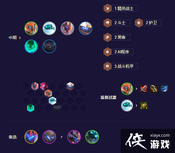 云顶之弈手游飞天德莱文怎么玩 云顶之弈手游飞天德莱文怎么玩