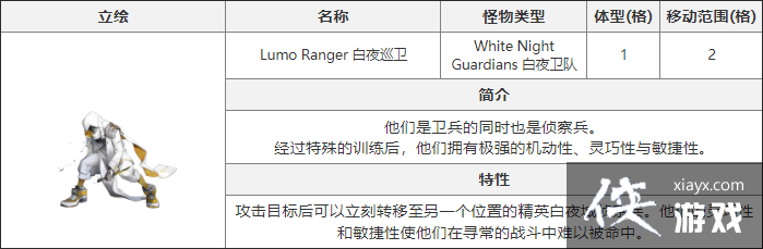 ����ҹ���⡷��ҹѲ������