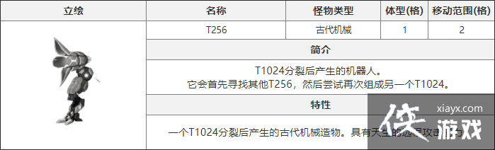 ����ҹ���⡷T256����