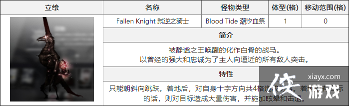 ����ҹ���⡷߱��֮��ʿ����