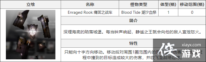 ����ҹ���⡷ʹ��֮ս������