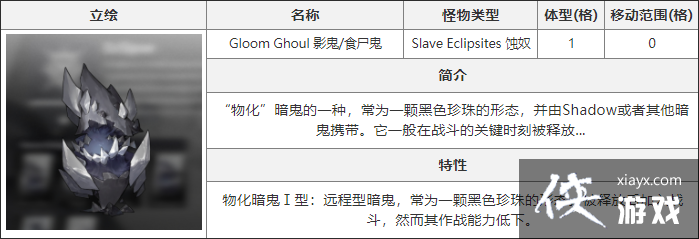 ����ҹ���⡷Ӱ������