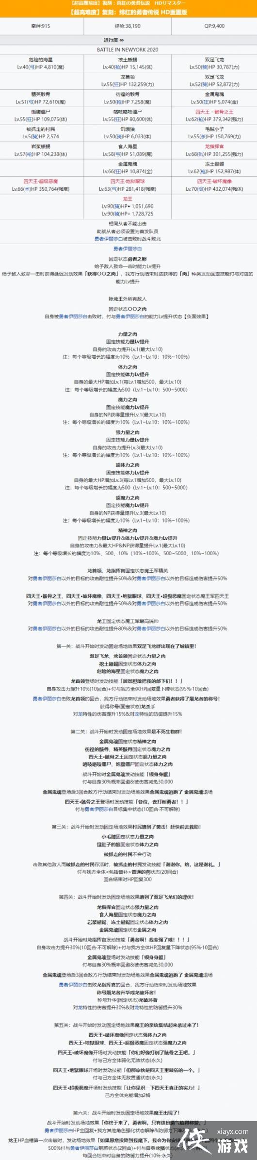 ��FGO�������ﳬ���ѱ�����