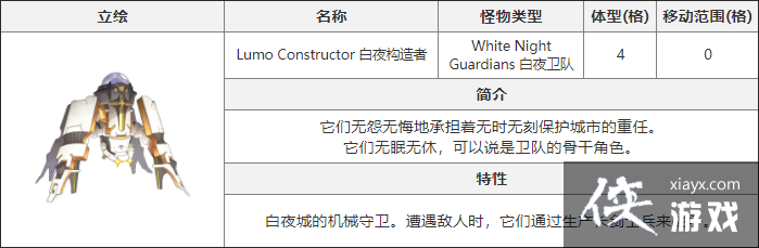 ����ҹ���⡷��ҹ�����߽���