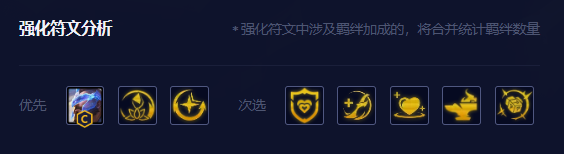 云顶之弈手游爱心潘森阵容推荐 云顶之弈手游爱心潘森阵容推荐