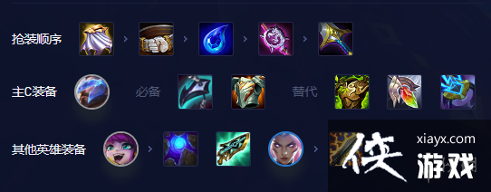 云顶之弈手游爱心潘森阵容推荐 云顶之弈手游爱心潘森阵容推荐