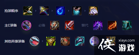 �ƶ�֮�����κ�Դ����������Ƽ�