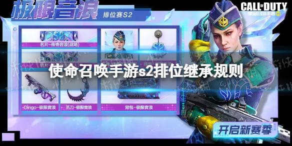 ʹ���ٻ�����s2��λ�̳й���