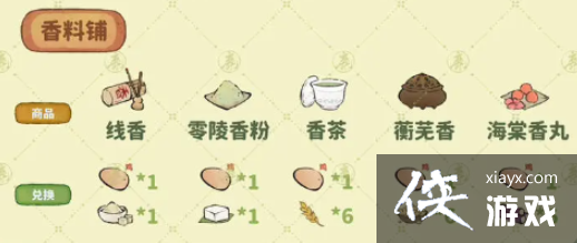 Դ˼ľƷôһ
