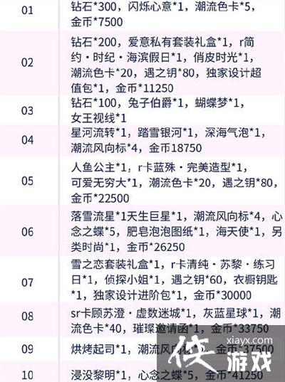 ��������֮��������չ����һ��