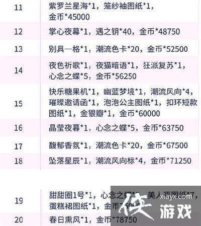 ��������֮��������չ����һ��