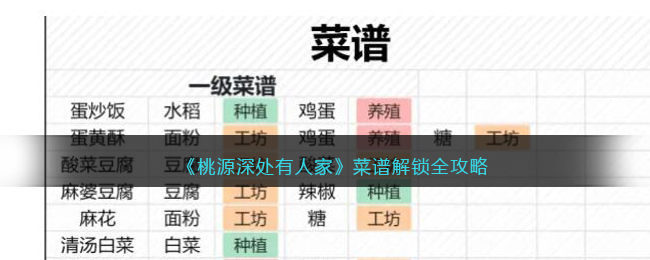 ����Դ����˼ҡ����׽���ȫ����