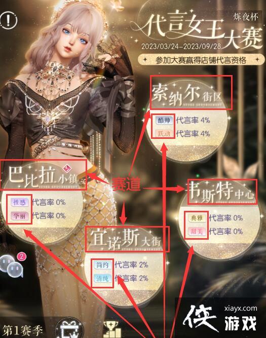 ��������֮����������װ��ȡ;��