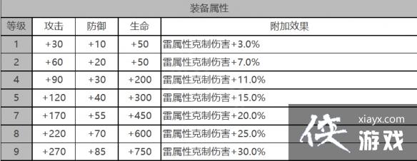 ��ҹ���ⱴ������ô��