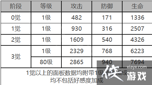 ��ҹ���������ô��