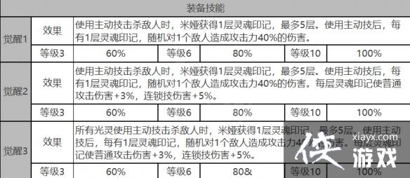 ��ҹ���������ô��