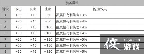 ��ҹ���������ô��