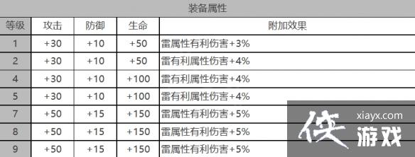 ��ҹ����������˹��ô��