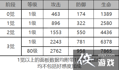 ��ҹ���������ô��