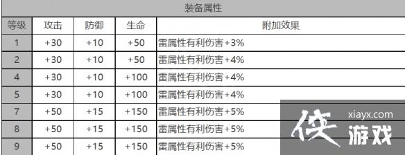 ��ҹ�����͢��ô��