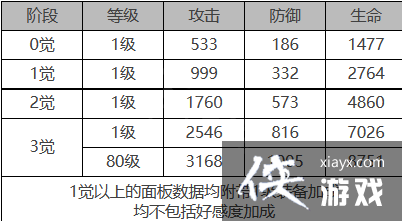 ��ҹ�������������ô��