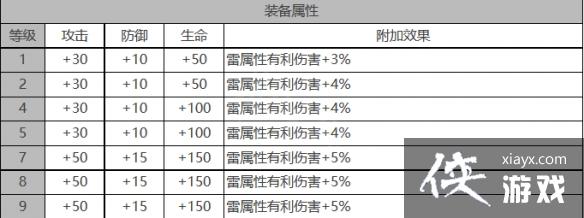 ��ҹ������ɭ��ô��