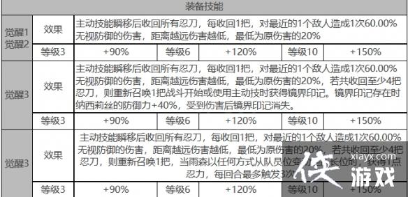 ��ҹ������ɭ��ô��