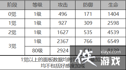 ��ҹ���⿵����ô��