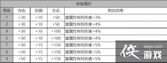 ��ҹ���⿵����ô��