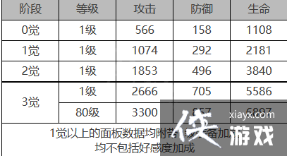 ��ҹ����¬����ô��