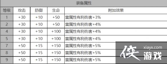 ��ҹ����¬����ô��