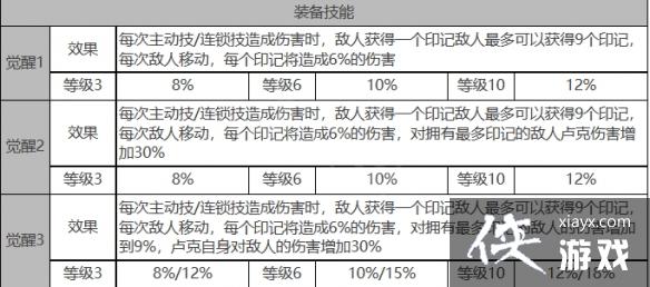 ��ҹ����¬����ô��