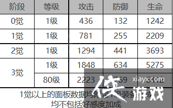 ��ҹ��������͡��ô��