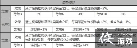 ��ҹ��������͡��ô��