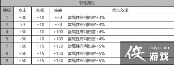 ��ҹ��������͡��ô��